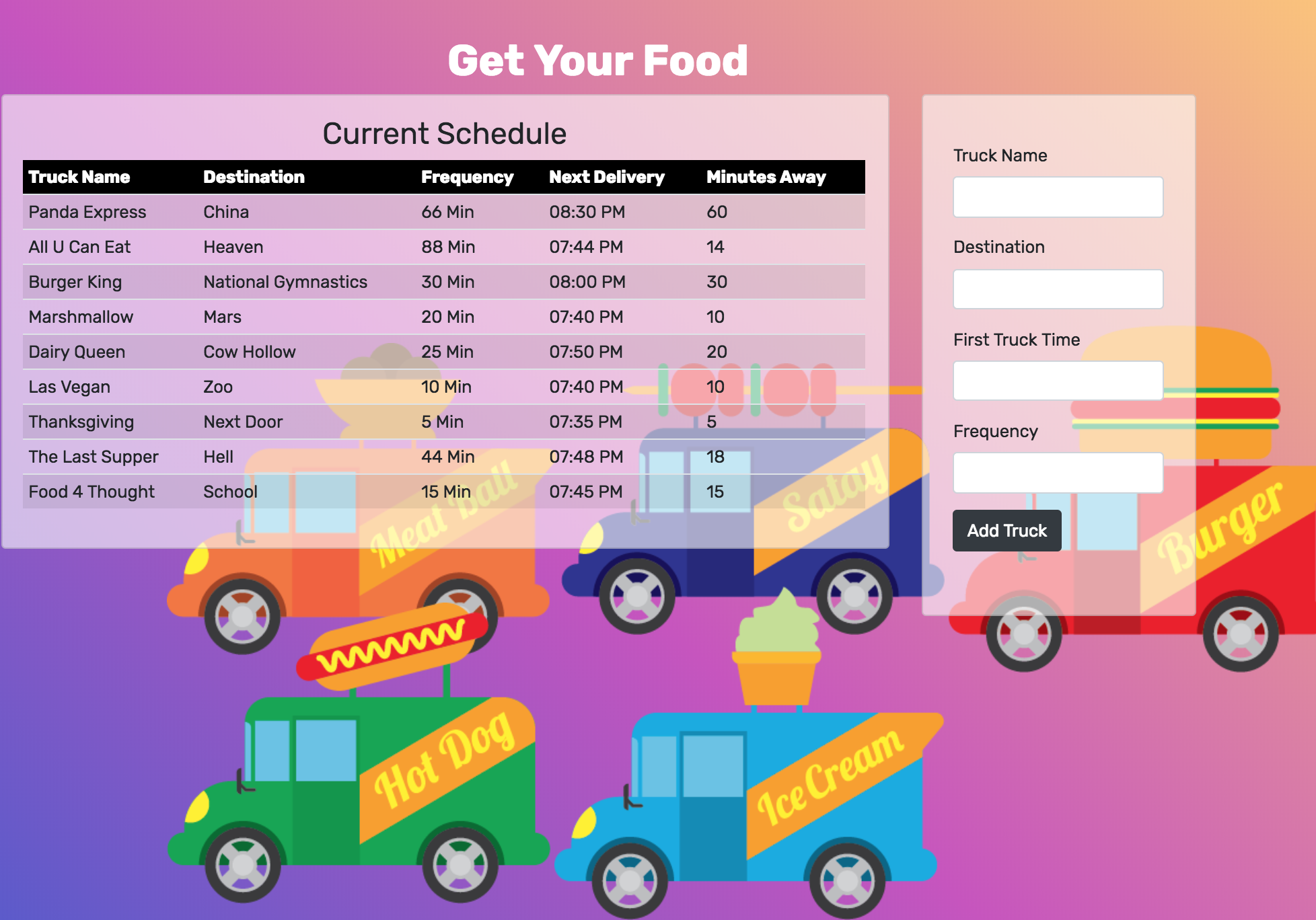 Food Truck Tracker